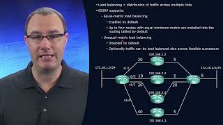 68 ROUTE 2 0 Understanding EIGRP Load Balancing
