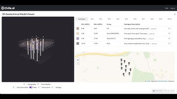 How Civils.ai are using AI in Geotechnical Engineering