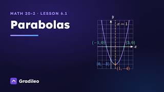 Quadratic Functions and Their Graphs, Part 1: Parabolas | Gradileo