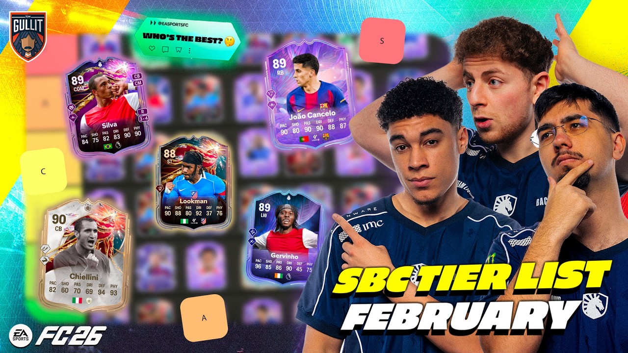 EA FC 26 - February SBC Tier List