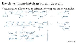 Details 16. Hạ gradient theo lô nhỏ (mini-batch) - [Improving Deep Neural Networks] Update