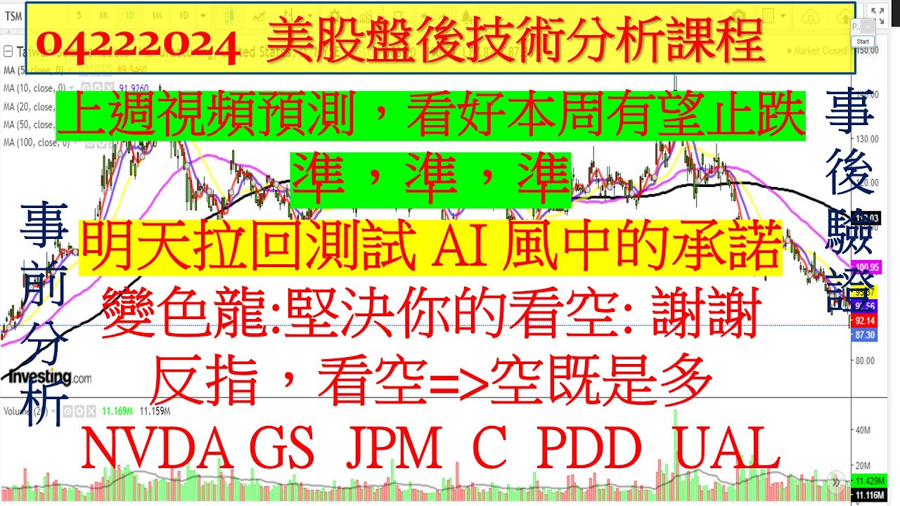 美股盤後課程！上週視頻預測，看好本周有望止跌！準，準，準，明天拉回測試， AI 風中的承諾，變色龍:堅決你的看空: 謝謝反指，看空！空既是多NVDA  GS JPM C PDD UAL0422