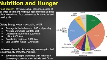 AP Human Geography - Agriculture - Chapter 10 Key Issue 2