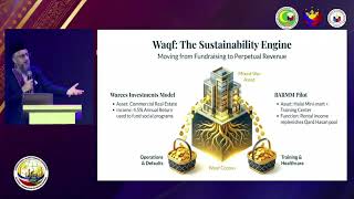 Social Finance - Waqf