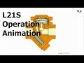 Operation animation l21s thermostatic steam traps