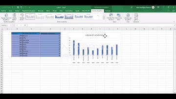 VIDEO TUTORIAL ACTIVIDAD 4 SENA EXCEL 2016