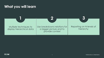 K20 Course | Visualize Hierarchical Data in your Dashboards with Performance Analytics
