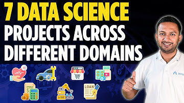 Top 7 Domain Specific Machine Learning Projects for Data Scientists | End To End | Inttrvu.ai