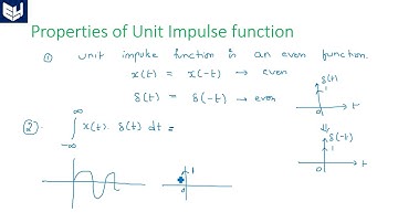 Unit impulse signal | unit step signal   | Signals & Systems | Lec - 05