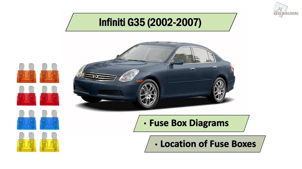 2005 infiniti g35 cigarette lighter fuse Genuine Fusebox Infiniti G35 (2002-2007) Fuse Box