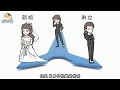 【读书】《第二性》这本书会让你重新认识女性 | 7分钟让你重新认识女性丨柴知道ChaiKnows