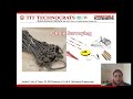ES203-Surveying and its classification-Unit-V