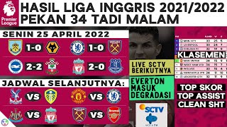 Hasil Liga Inggris Liverpool vs Everton, Chelsea vs West Ham & Klasemen EPL Premier League 2021/2022
