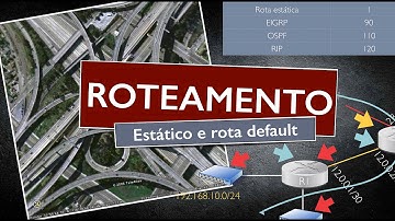 CCNA R&S - Curso Completo - AULA 12 - Roteamento Estático e Rota Default