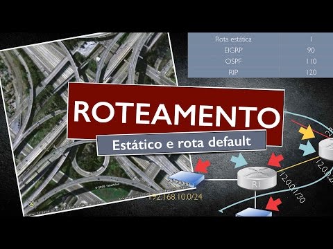 CCNA R&S - Curso Completo - AULA 12 - Roteamento Estático e Rota Default