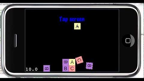 Cocos2D Box2D - With Fixed Timestep Implementation