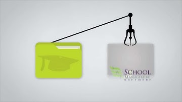 Introducing SAFSMS (School Management Software)