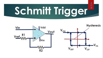 LTSpice Schmitt Trigger Design | Simulation | Comparator with Hysteresis