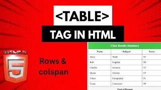 HTML Tutorial: #6 Table tags
