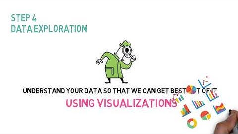 Machine Learning Basics/ Project Cycle