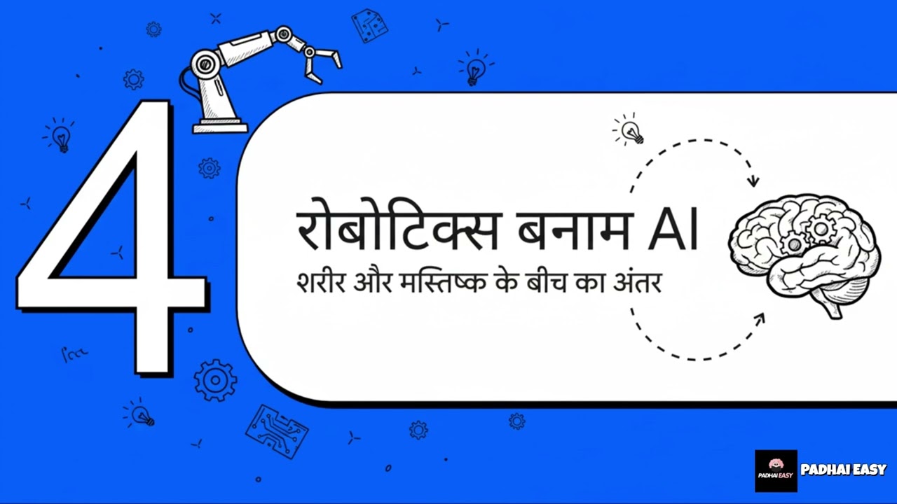 Class 8th Computer Chapter: Understanding The Robots In Just 6 Min! 