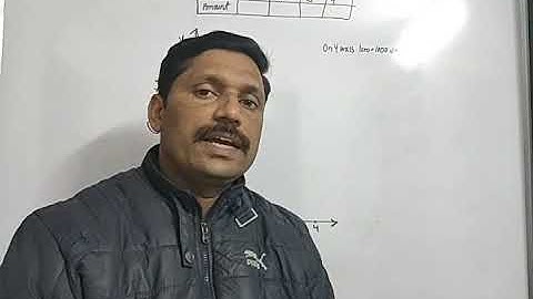 Class - 8 || Maths || Chapter - 18 || Graphs II Exercise 18.2  (Q3 &Q4 )