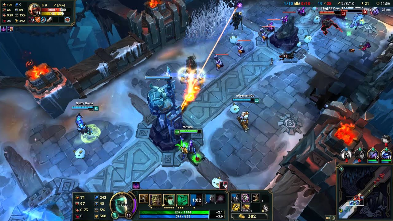 League Of Legends Fiddle ARAM YouTube league-of-legends-fiddle-aram-youtube