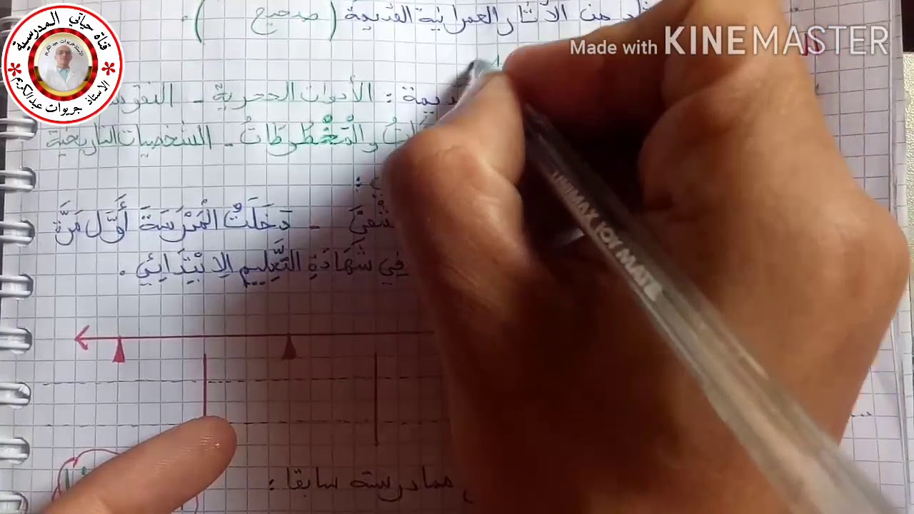 حل اختبار الفصل الأول للتاريخ والجغرافيا للسنة الثالثة