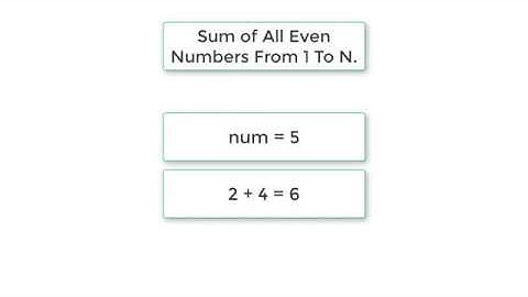 C Program To Find Sum of All Even Numbers From 1 To N, using While loop