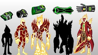 Ben 10 -  Heatblast with all variant omnitrix | Fanmade coloring