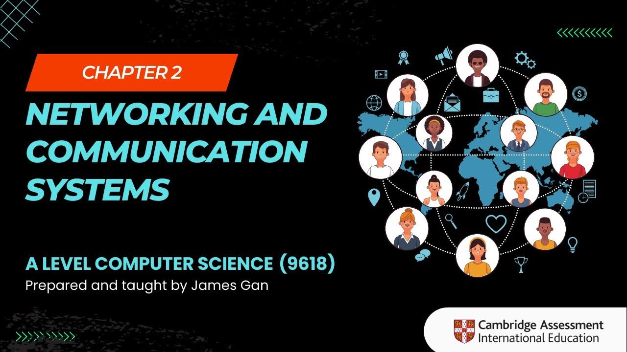 A Level Computer Science (9618) - Chapter 2: Communication and ...