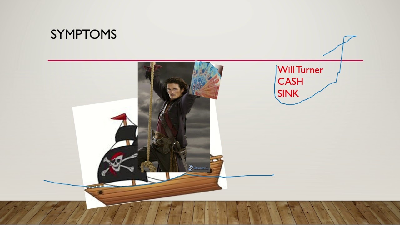 Turner syndrome Mnemonic YouTube