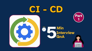 Part 1 | Top CI/CD Interview Scenarios with Answers | Real-Time DevOps Questions 2025