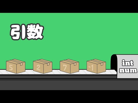 【初心者向け】引数の使い方【Unity /C#】