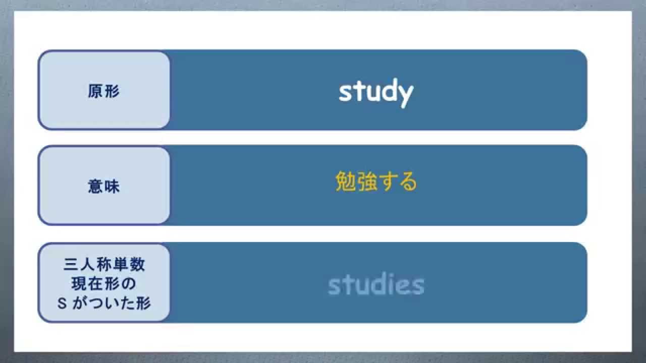 L 72 一般動詞 基本動詞１００ 三単現のs がついた形 暗記用 英語を感覚で身につけよう 使える基礎英語 Youtube