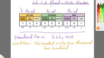 4th 1.2 Read and Write Numbers