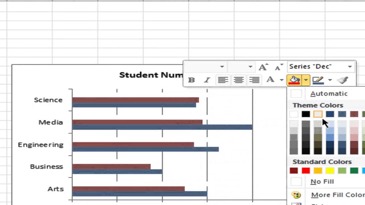 Charts - YouTube