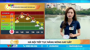 Hà Nội tiếp tục nắng nóng gay gắt