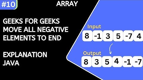 Move all negative elements to end | geeks for geeks move all negative element to end solution | java