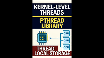 Operating System I (CSCI 4120)- "Kernel-Level Threads, Pthreads, and TLS Explained" F25-W7D2
