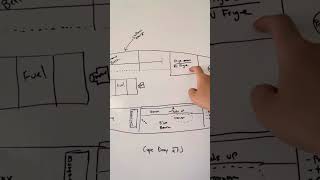 Cape Dory 27-J Initial concept for new cabin