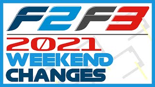 A Quick Guide To: Weekend Changes For Formula 2 \& 3 In 2021