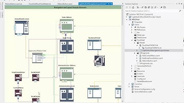 How To Add and Dynamically Access View Attributes in DockShell Microsoft LightSwitch Shell Extension