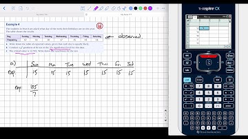 IBDP MAI SL Chi Squared Goodness of Fit test