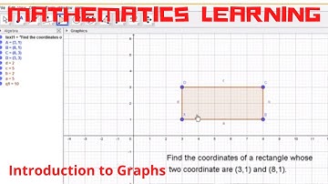 GeoGebra Demonstration| Find coordinates of a rectangle when two coordinates are given.