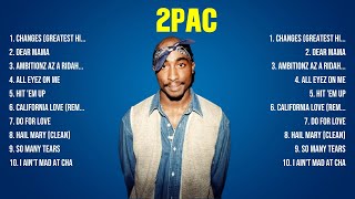 2Pac Top Hits Popular Songs  Top 10 Song Collection