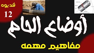 اوضاع اللحام| الفديوه الاول| Welding Positions| سيد زهران|اكاديمبة اللحام|