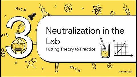 Neutralisation Required Practical - GCSE Science Combined Chemistry Pearson Edexcel -