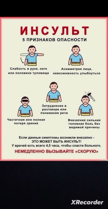⛑️ Признаки Инсульта - YouTube