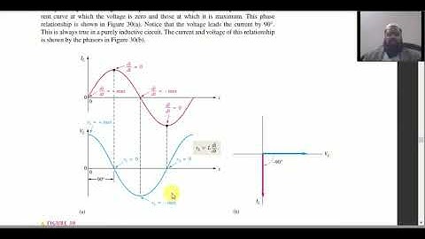 Circuit Analysis Lecture 32 Pashto | GPGC BS Electronics Naveed Ahmad